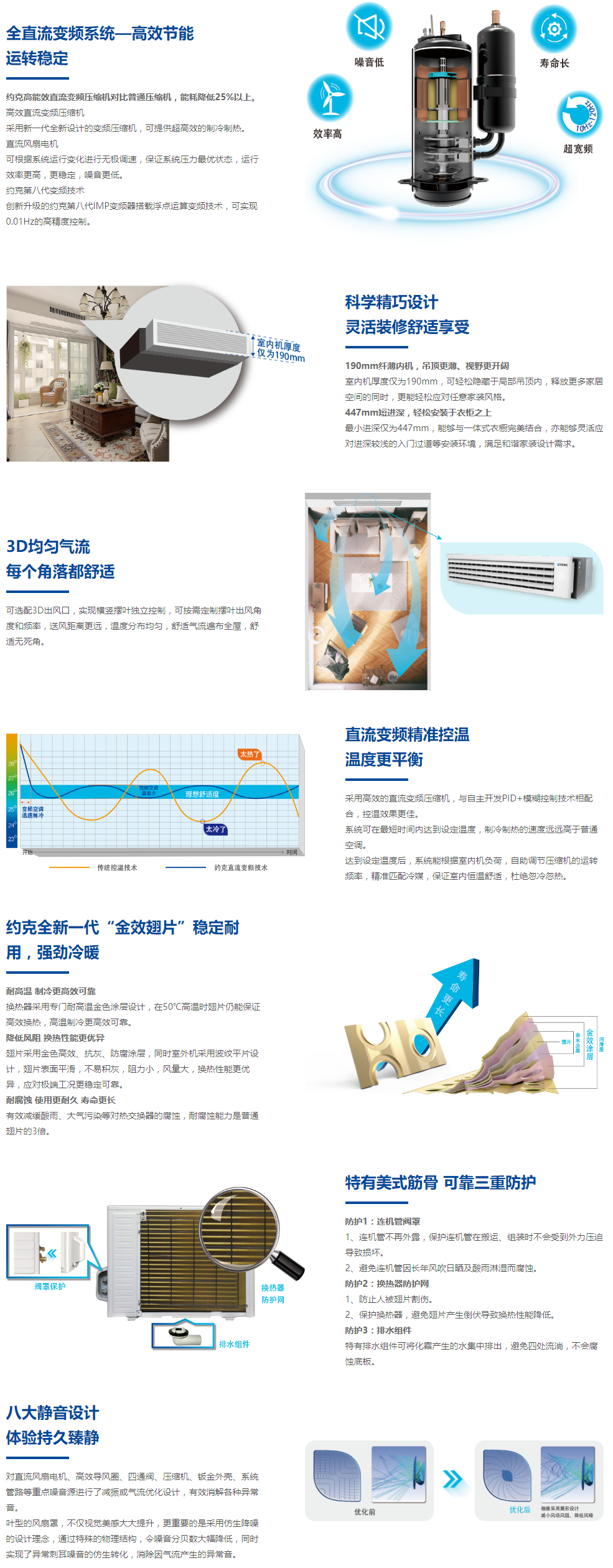 約克多聯(lián)式中央空調(diào)  UD 變頻單元機(jī)系列